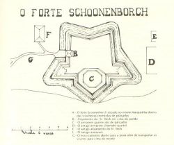 Fort Schoonenborch
